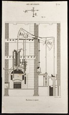 1852 - Incisione Arti