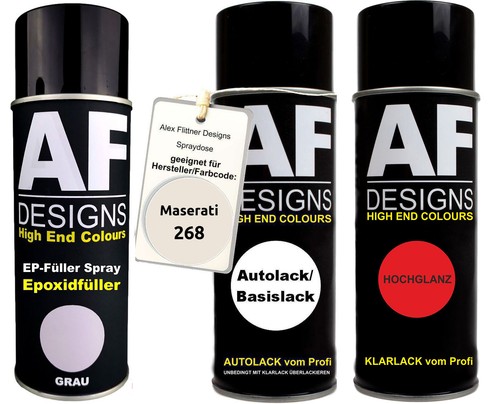 Kit bomboletta spray