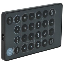 Telecomando per altoparlante