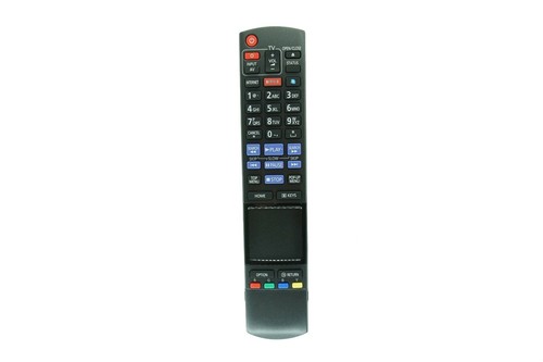 Telecomando per panasonic - telecomando,