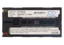 Batteria per TV AVIO