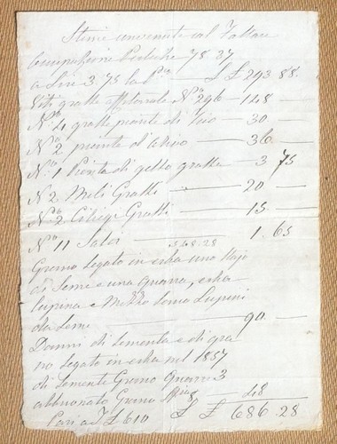 Antico documento manoscritto
