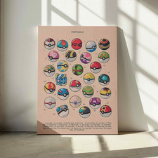 Poster Pokemon Vintage, Stampa