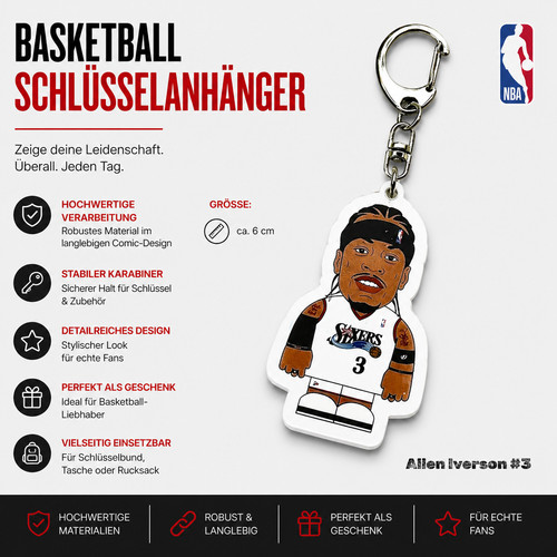 Portachiavi nba allen - nba,