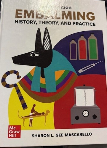 Embalming history theory and - history,