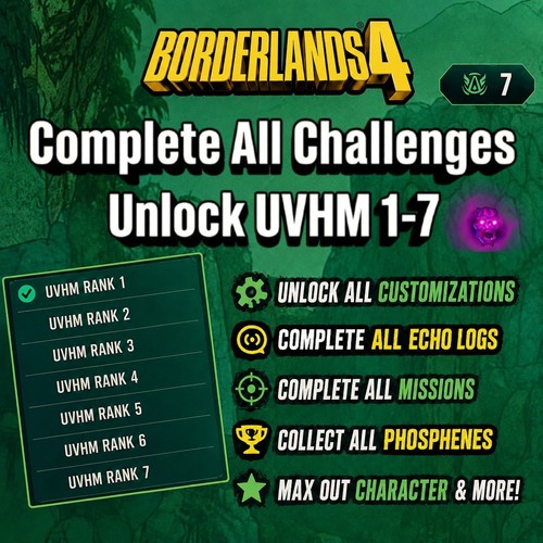 Borderlands 100 - 💎, 100%