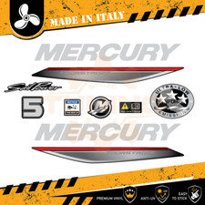 Decalcomania Adesivi Motore