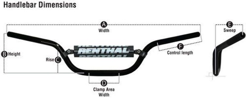 Renthal twinwall - renthal,