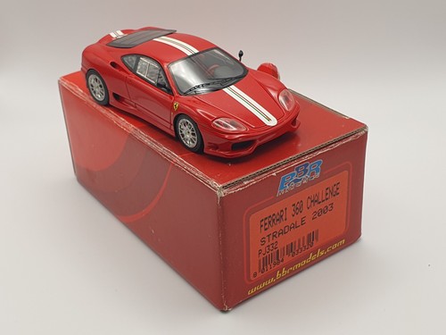 Bbr scale built - scale,