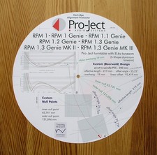 Pro-Ject RPM 1, 1.2 e 1.3