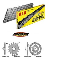 SUZUKI SV 650 2016 2020 Kit