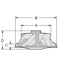 RUOTA COMPRESSORE TURBO MELETT