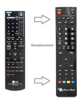 Télécommande de remplacement