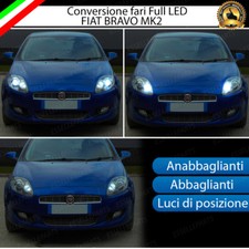 CONVERSIONE FARI FULL LED FIAT