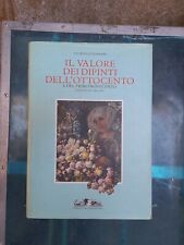 Il Valore dei Dipinti