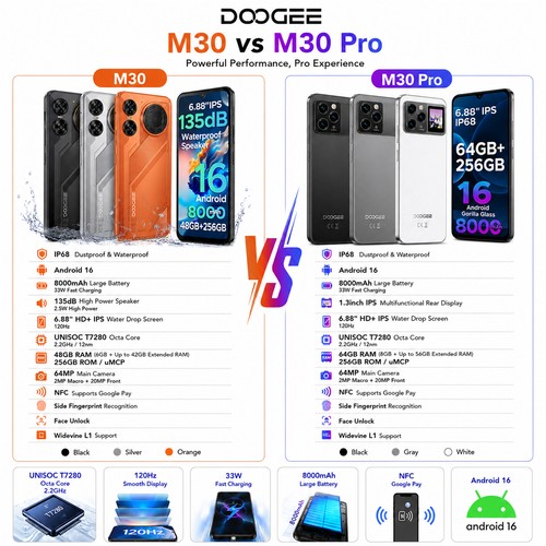 Smartphone doogee m30 - smartphone, m30/m30pro