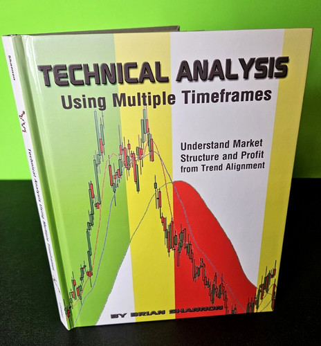 Technical analysis using - analysis,