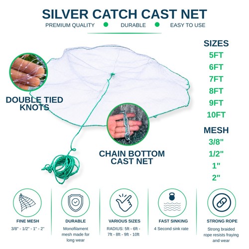 Rete pesca esca catch - da,