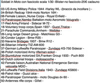 Modellismo Soldati in