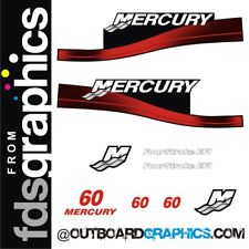 Kit decalcomanie/adesivi