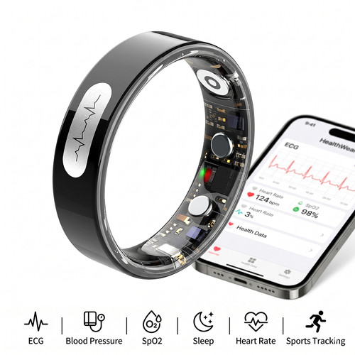 Smart ring ecg - ecg, ppg