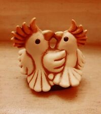 Pappagalli Thun club 2004