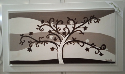 Quadro albero della - , vita