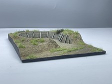 Diorama militare posizione