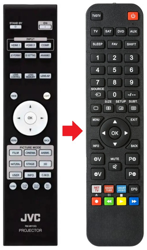 Telecomando adatto per jvc - telecomando,