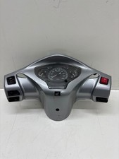 COPRIMANUBRIO ANTERIORE POST