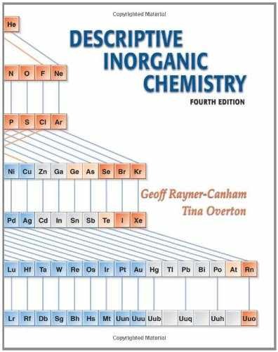 Descriptive inorganic - inorganic,