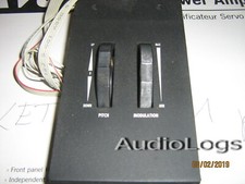 Pannello passo Ketron Solton