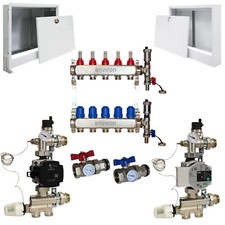 Riscaldamento a pavimento