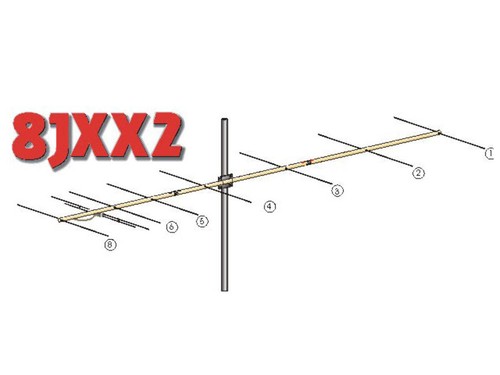 8jxx2 antenna direttiva 144 - 8jxx2,