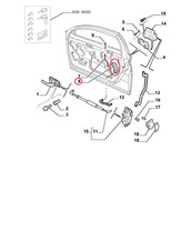 RINVIO A LEVA SERRATURA PORTA