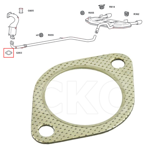 Per modelli abarth 500 - modelli,
