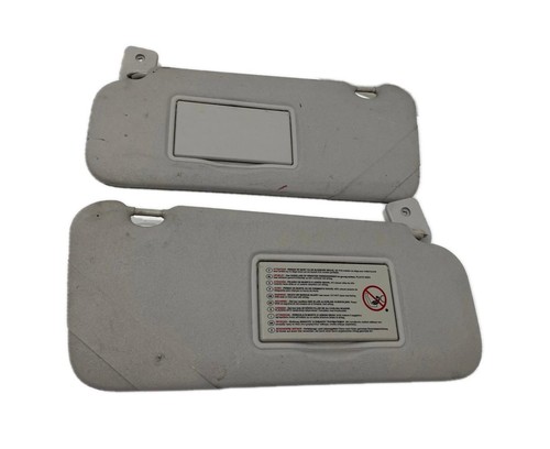 Coppia parasole sx per - dx,
