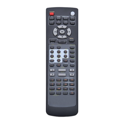 Telecomando ricevitore - , av