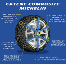 Easy Grip Evolution Catene