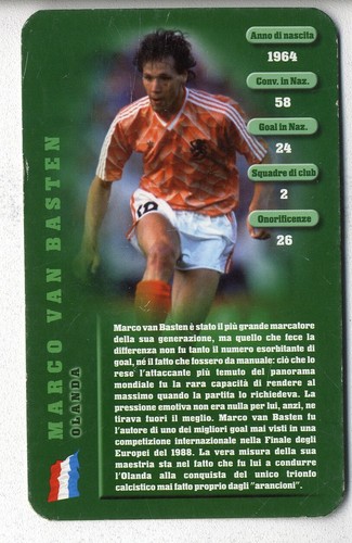 Figurina card top - top,