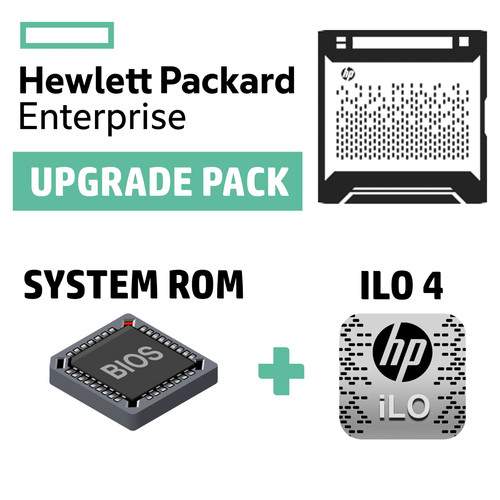Hpe proliant microserver - 🔥,