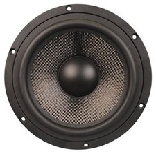 NEW 8" Carbon Fiber Woofer