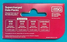 Esim regno unito europa - (esim),