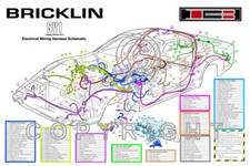 BRICKLIN SV1 IMPIANTO