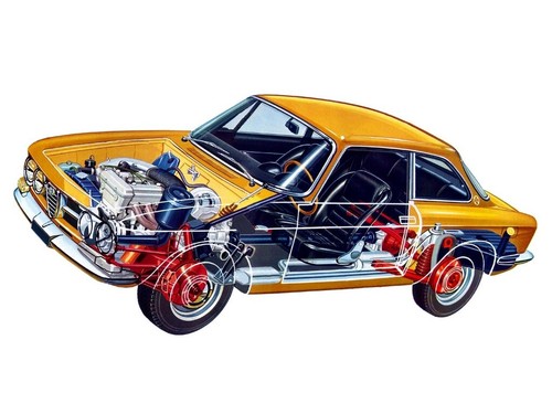 Alfa romeo 1750 veloce - 1750, gt