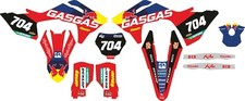 Kit Grafica GASGAS 2024 2025