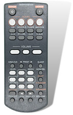 Telecomando di ricambio per