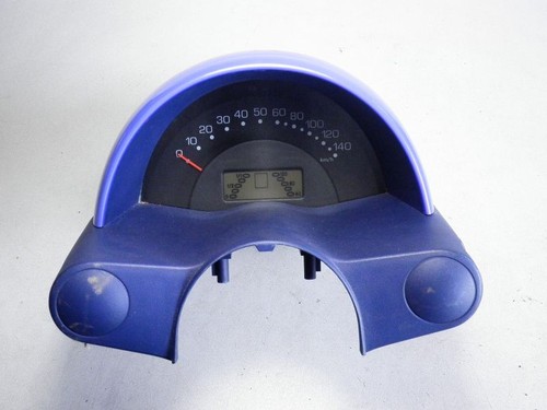 Pannello strumenti smart - pannello,
