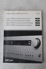Amplificatore ricevitore audio