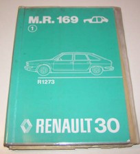 Workshop manual body Renault